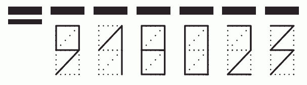 Пример заполнения индекса 918023