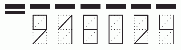 Пример заполнения индекса 918024