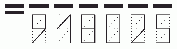 Пример заполнения индекса 918025