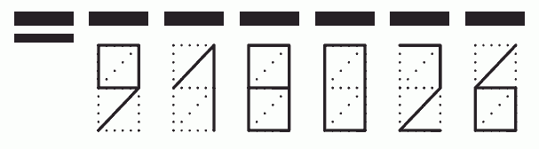 Пример заполнения индекса 918026