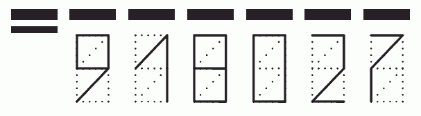 Пример заполнения индекса 918027