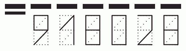 Пример заполнения индекса 918028