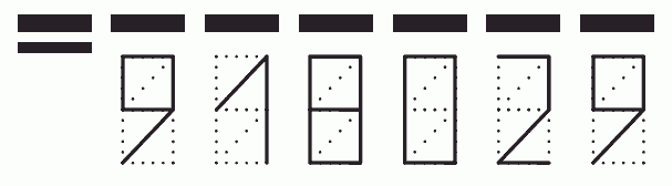 Пример заполнения индекса 918029