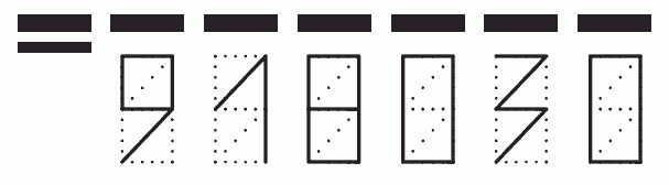 Пример заполнения индекса 918030