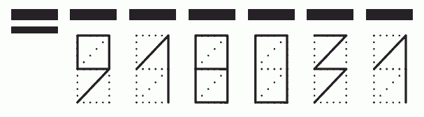 Пример заполнения индекса 918031