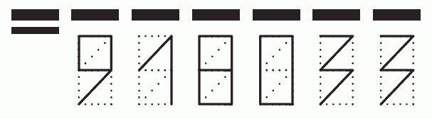 Пример заполнения индекса 918033