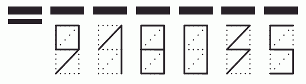 Пример заполнения индекса 918035