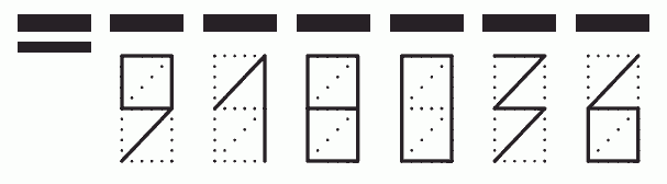 Пример заполнения индекса 918036