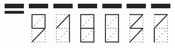 Пример заполнения индекса 918037