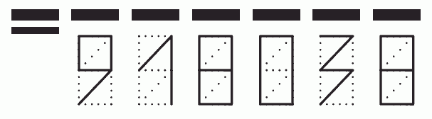 Пример заполнения индекса 918038