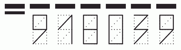 Пример заполнения индекса 918039