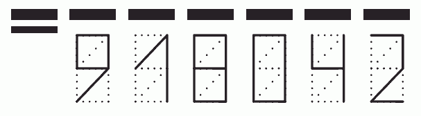 Пример заполнения индекса 918042