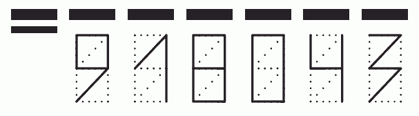 Пример заполнения индекса 918043