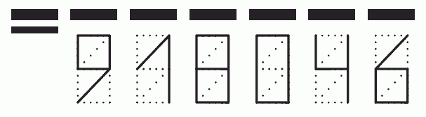 Пример заполнения индекса 918046