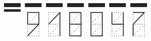 Пример заполнения индекса 918047