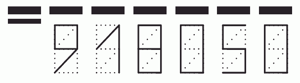 Пример заполнения индекса 918050