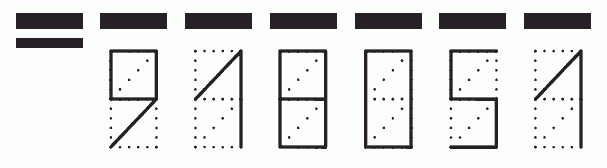 Пример заполнения индекса 918051