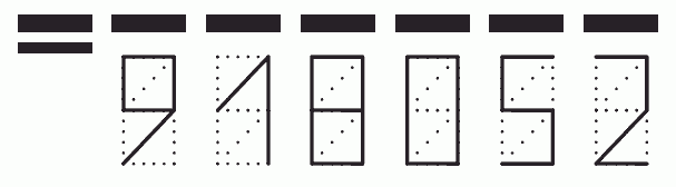 Пример заполнения индекса 918052