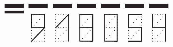 Пример заполнения индекса 918054