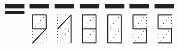 Пример заполнения индекса 918055