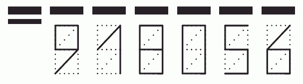 Пример заполнения индекса 918056