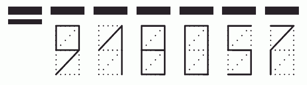 Пример заполнения индекса 918057