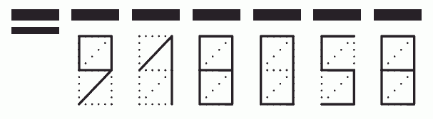 Пример заполнения индекса 918058