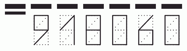 Пример заполнения индекса 918060