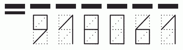 Пример заполнения индекса 918061