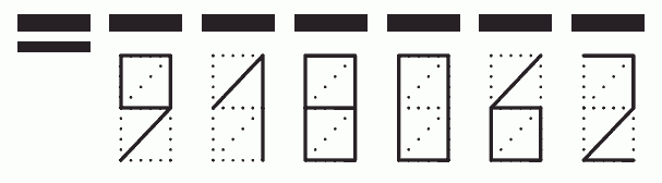 Пример заполнения индекса 918062