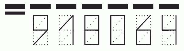 Пример заполнения индекса 918064