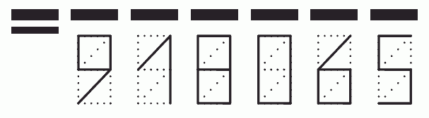 Пример заполнения индекса 918065