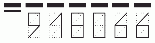 Пример заполнения индекса 918066