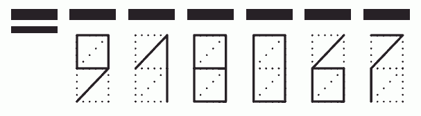 Пример заполнения индекса 918067