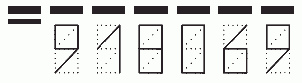 Пример заполнения индекса 918069