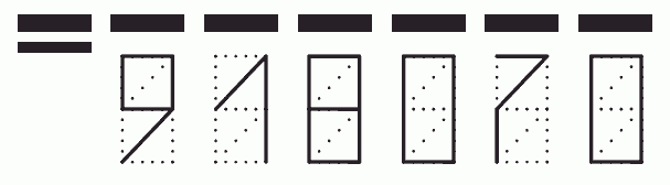 Пример заполнения индекса 918070