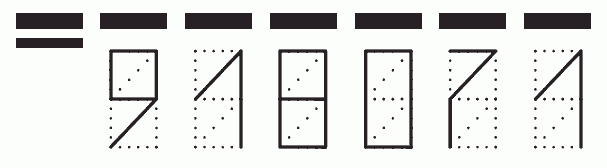 Пример заполнения индекса 918071