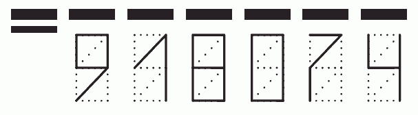 Пример заполнения индекса 918074