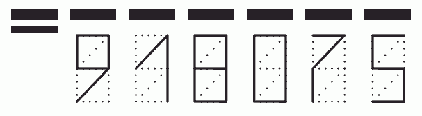 Пример заполнения индекса 918075