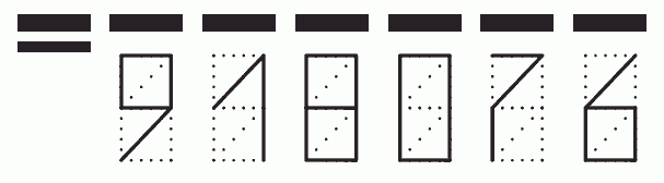 Пример заполнения индекса 918076