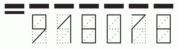 Пример заполнения индекса 918078