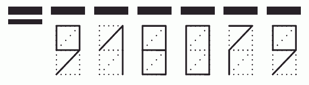 Пример заполнения индекса 918079