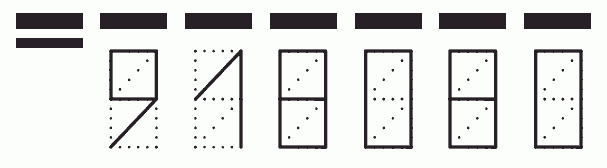 Пример заполнения индекса 918080