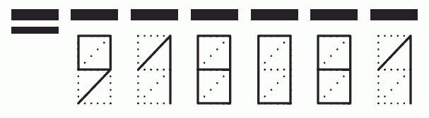 Пример заполнения индекса 918081