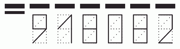 Пример заполнения индекса 918082