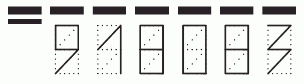 Пример заполнения индекса 918083