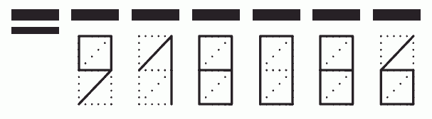 Пример заполнения индекса 918086