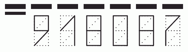 Пример заполнения индекса 918087