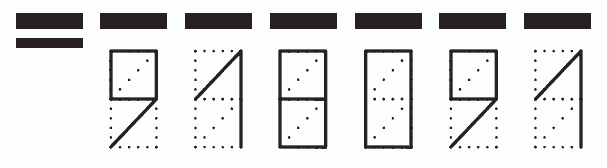 Пример заполнения индекса 918091