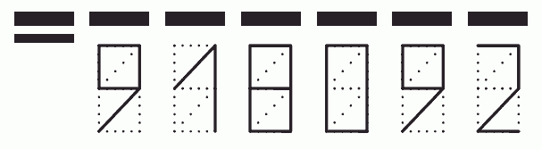 Пример заполнения индекса 918092